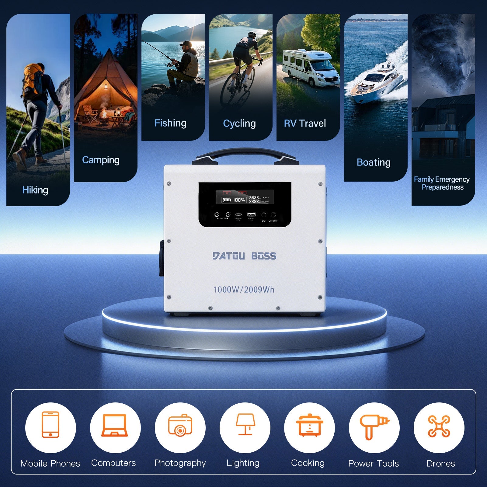 DATOUBOSS Power Station, 1000W Hybrid Inverter + 2009wh Capacity LiFePO4 Battery Drugie zdjęcie produktu