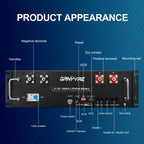 GRNPVRE 48V 100Ah LiFePO4 Battery, 5.12kWh 3U Rack Mount Server Battery, 100A BMS, 6000+ Cycles, for Off Grid Backup Power