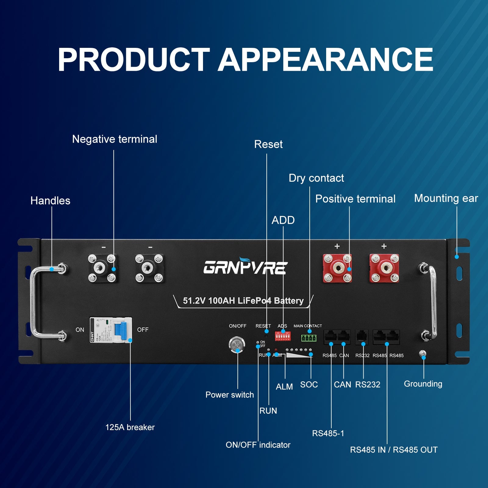 GRNPVRE 48V 100Ah LiFePO4 Battery, 5.12kWh 3U Rack Mount Server Battery, 100A BMS, 6000+ Cycles, for Off Grid Backup Power