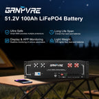 GRNPVRE 48V 100Ah LiFePO4 Battery, 5.12kWh 3U Rack Mount Server Battery, 100A BMS, 6000+ Cycles, for Off Grid Backup Power