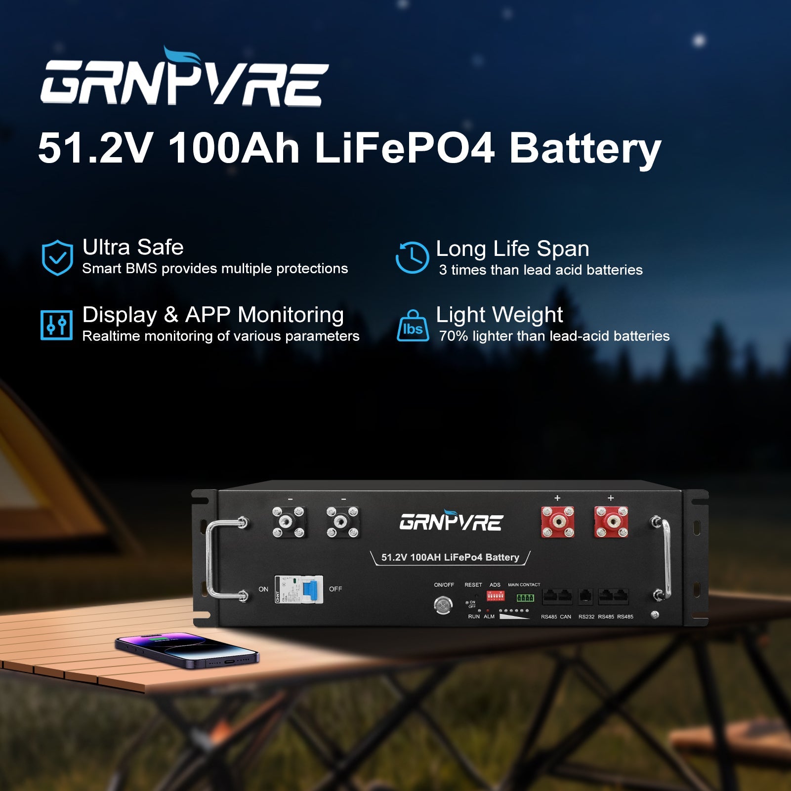GRNPVRE 48V 100Ah LiFePO4 Battery, 5.12kWh 3U Rack Mount Server Battery, 100A BMS, 6000+ Cycles, for Off Grid Backup Power