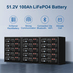 GRNPVRE 48V 100Ah LiFePO4 Battery, 5.12kWh 3U Rack Mount Server Battery, 100A BMS, 6000+ Cycles, for Off Grid Backup Power