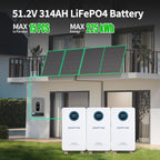 GRNPVRE 48V 314Ah LiFePO4 Battery 16Kwh Power Supply, 200A BMS, for Energy Storage Systems - Xdatou | Rechargeable Lifepo4 Batteries Voltage Converters Inverter