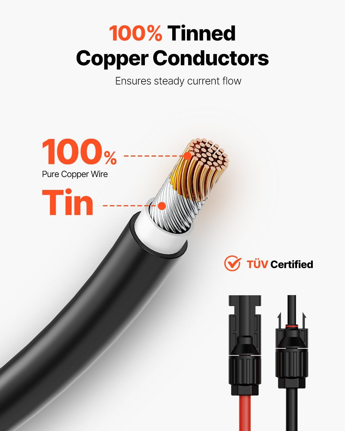 6.1m/20FT Solar Panel Extension Wire with Female & Male Connectors 10AWG/6 mm² 1 Pair
