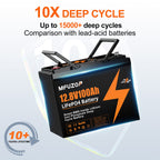 MFUZOP 12V 100Ah LiFePO4 Lithium Battery with 100A Smart BMS, 6000 Deep Cycle Marine Battery 12V, Max 1280Wh Energy, Group 24 for RVs, Vans, Trailers, Motorhomes, and Boats - Xdatou | Rechargeable Lifepo4 Batteries Voltage Converters Inverter