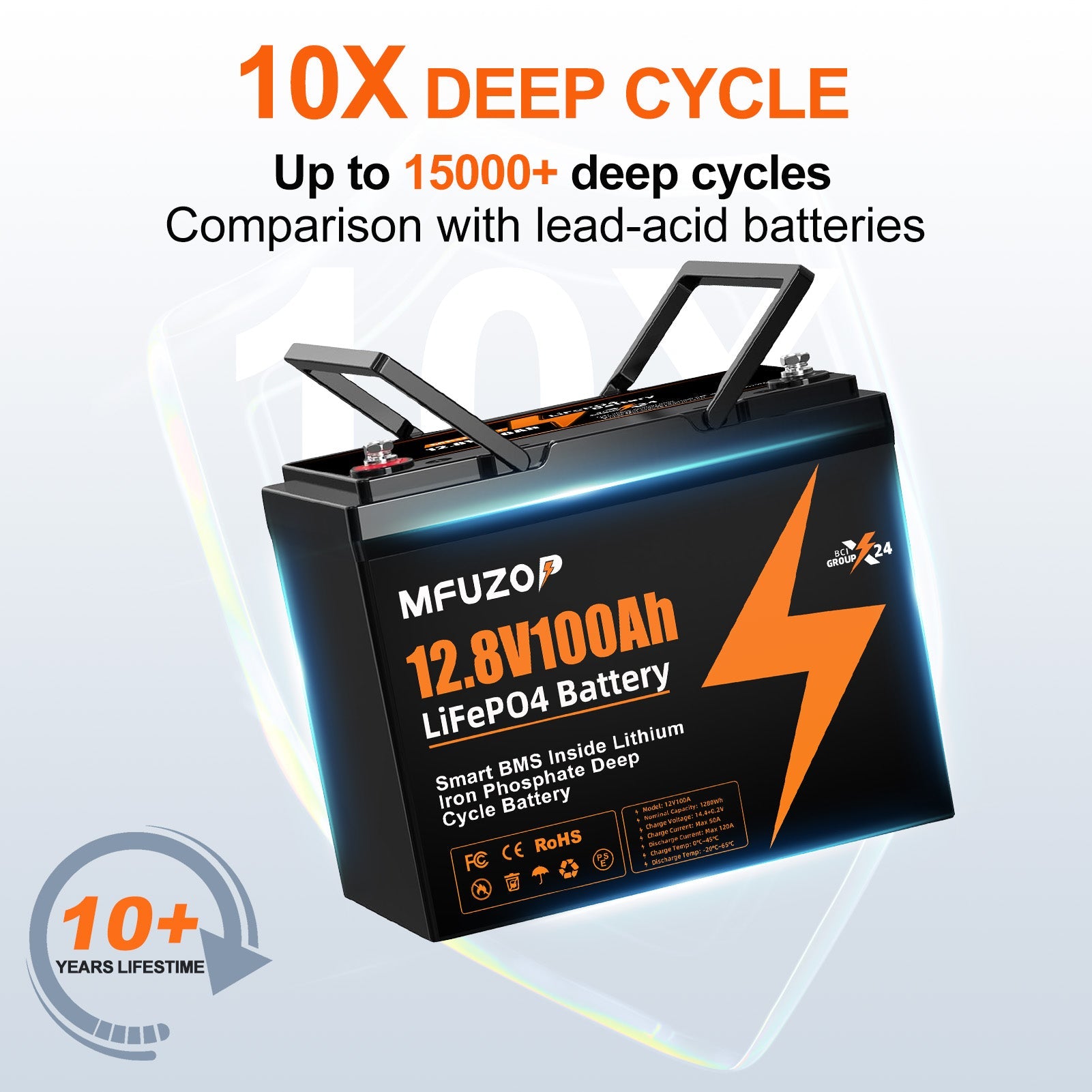MFUZOP 12V 100Ah LiFePO4 Lithium Battery with 100A Smart BMS, 6000 Deep Cycle Marine Battery 12V, Max 1280Wh Energy, Group 24 for RVs, Vans, Trailers, Motorhomes, and Boats - Xdatou | Rechargeable Lifepo4 Batteries Voltage Converters Inverter