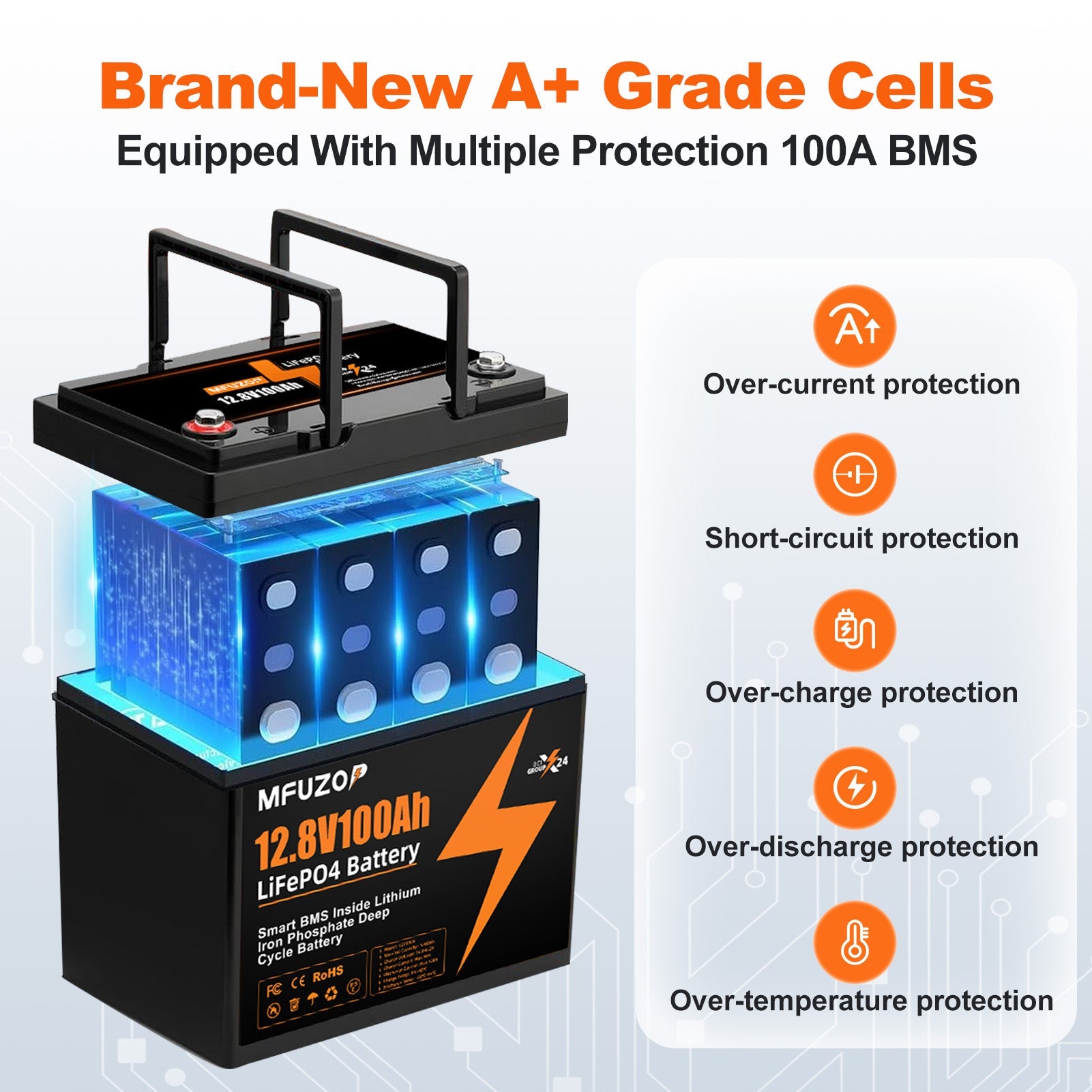 MFUZOP 12V 100Ah LiFePO4 Lithium Battery with 100A Smart BMS, 6000 Deep Cycle, for RVs Vans, homes Secondary image