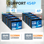 MFUZOP 12V 100Ah LiFePO4 Lithium Battery with 100A Smart BMS , 8000 Deep Cycle Marine Battery 12V, Max 1280Wh Energy, Group 24 for RVs, Vans, Trailers, Motorhomes, and Boats - Xdatou | Rechargeable Lifepo4 Batteries Voltage Converters Inverter