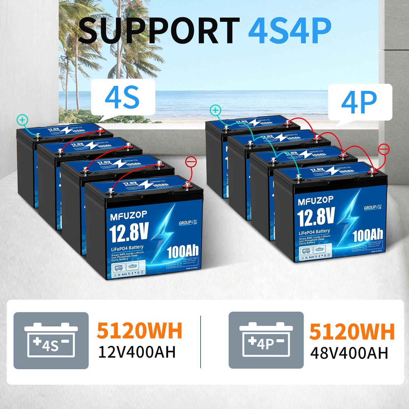 MFUZOP 12V 100Ah LiFePO4 Lithium Battery with 100A Smart BMS , 8000 Deep Cycle Marine Battery 12V, Max 1280Wh Energy, Group 24 for RVs, Vans, Trailers, Motorhomes, and Boats - Xdatou | Rechargeable Lifepo4 Batteries Voltage Converters Inverter