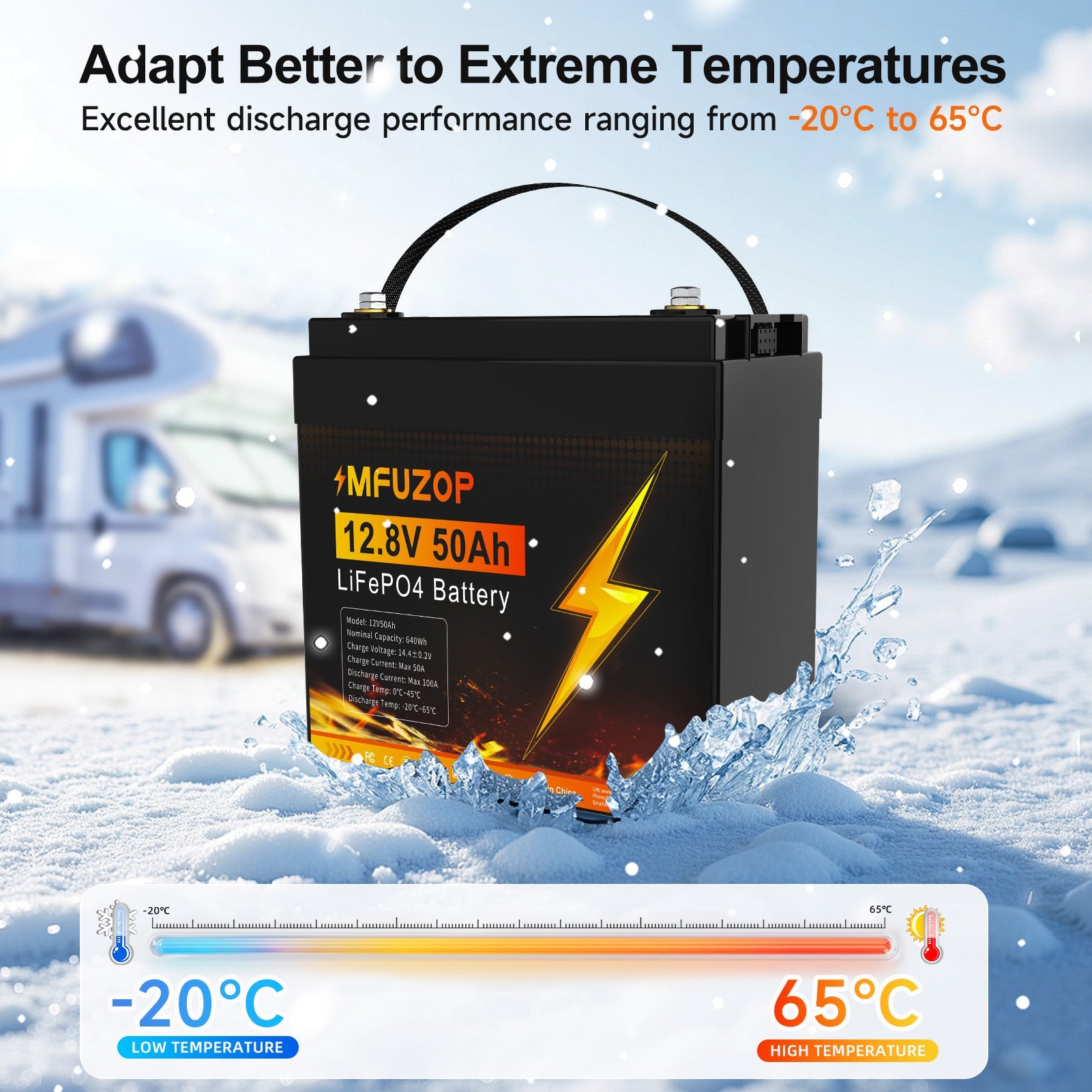MFUZOP 12V 200Ah Lithium LiFePO4 Battery with 200A BMS Deep Cycle Battery for RV Car Solar Home System DIY - Xdatou | Rechargeable Lifepo4 Batteries Voltage Converters Inverter