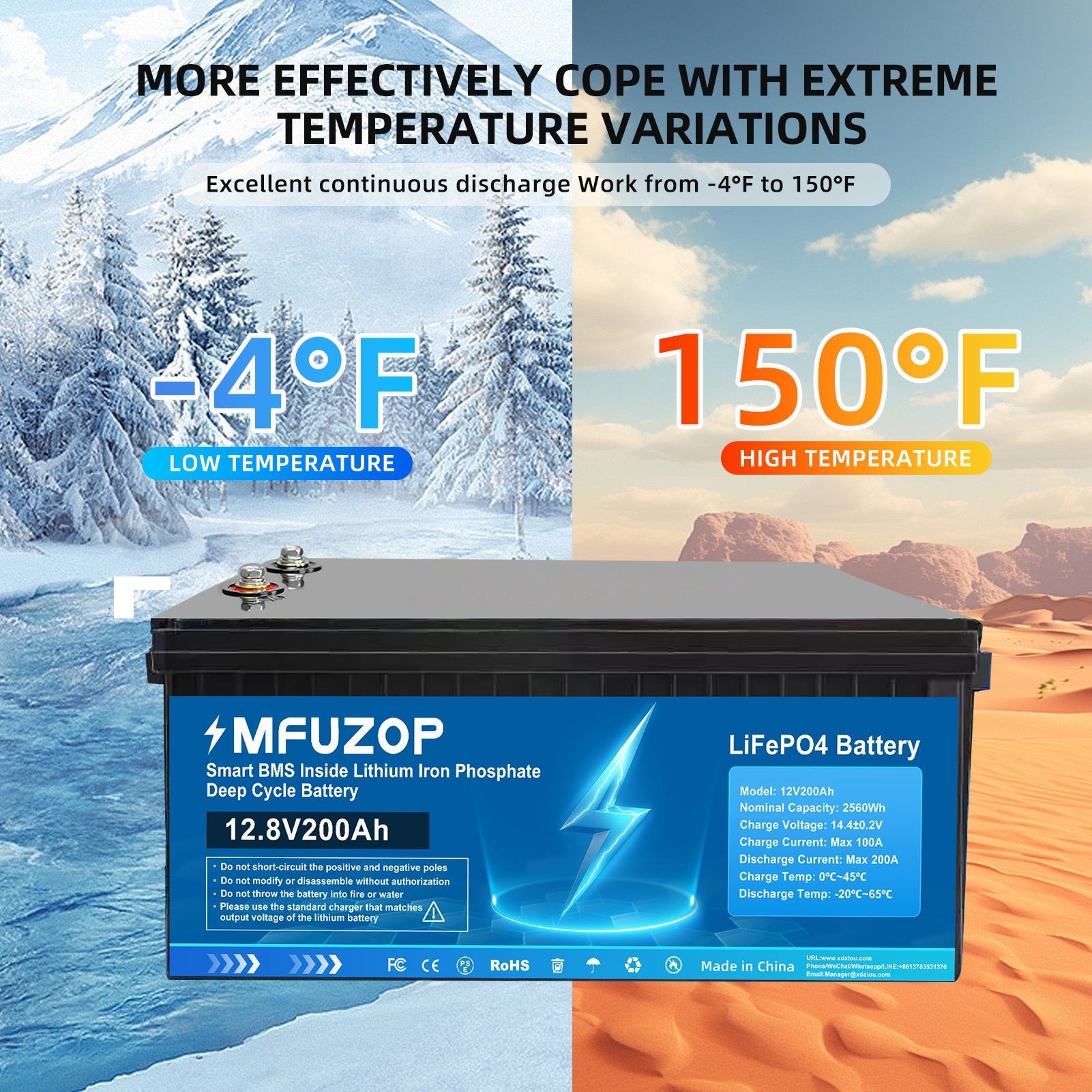 MFUZOP 12V 200Ah Lithium LiFePO4 Battery with 200A BMS Deep Cycle Battery for RV Car Solar Home System DIY - Xdatou | Rechargeable Lifepo4 Batteries Voltage Converters Inverter