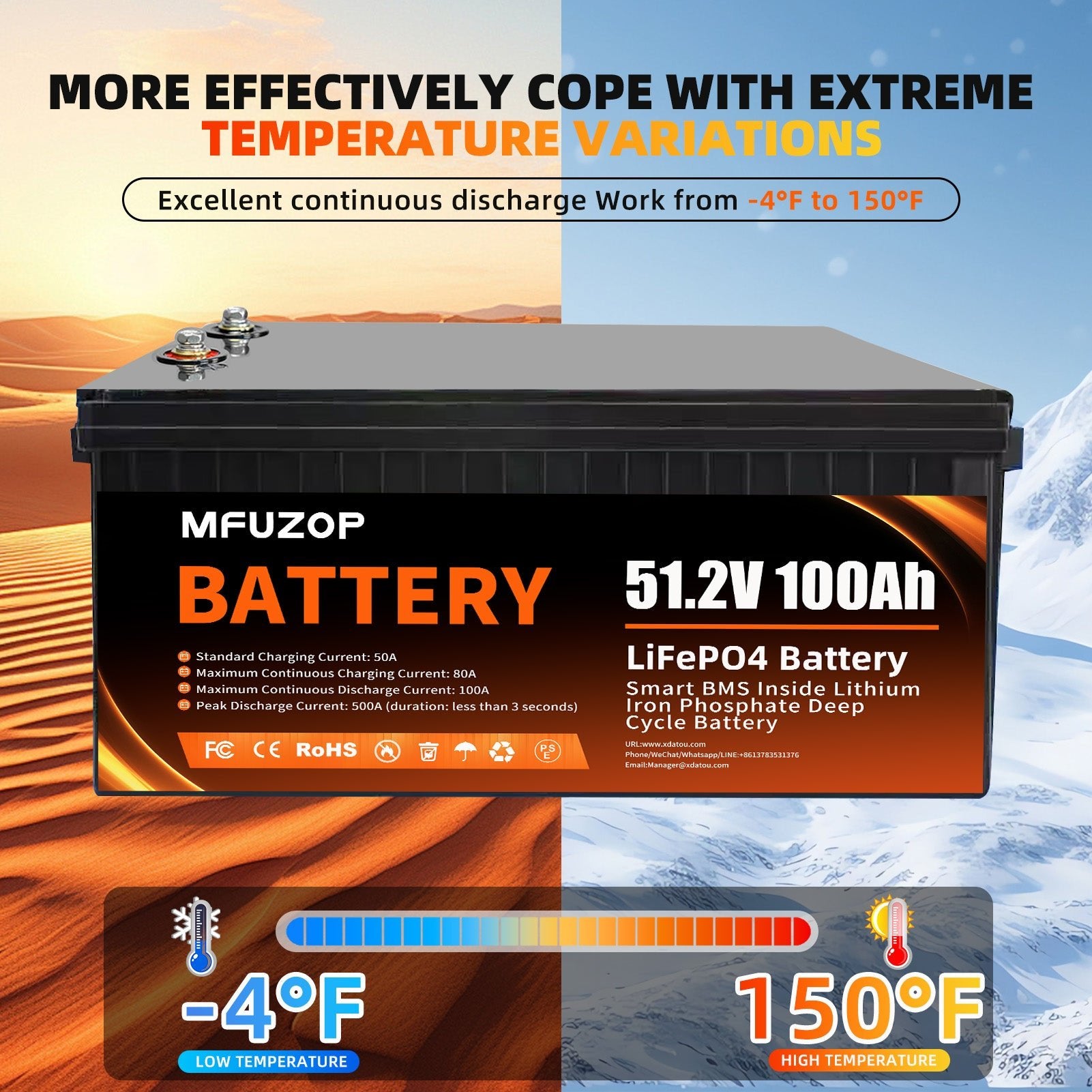 MFUZOP 48V 100Ah LiFePO4 Battery, 200A BMS, 6000+ Cycles for Solar Systems, energy storage - Xdatou | Rechargeable Lifepo4 Batteries Voltage Converters Inverter
