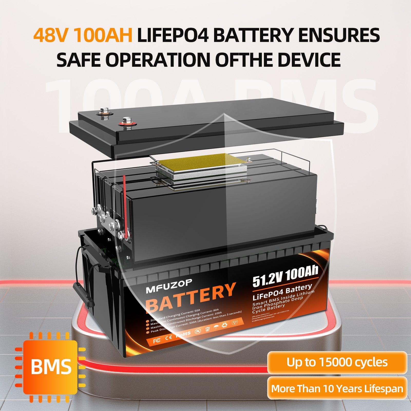 MFUZOP 48V 100Ah LiFePO4 Battery, 200A BMS, 6000+ Cycles for Solar Systems, energy storage - Xdatou | Rechargeable Lifepo4 Batteries Voltage Converters Inverter