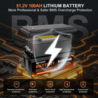 MFUZOP 48V 100Ah LiFePO4 Battery with 200A BMS – Deep Cycle Battery for Golf Cart, RV, Solar Home System & DIY Applications
