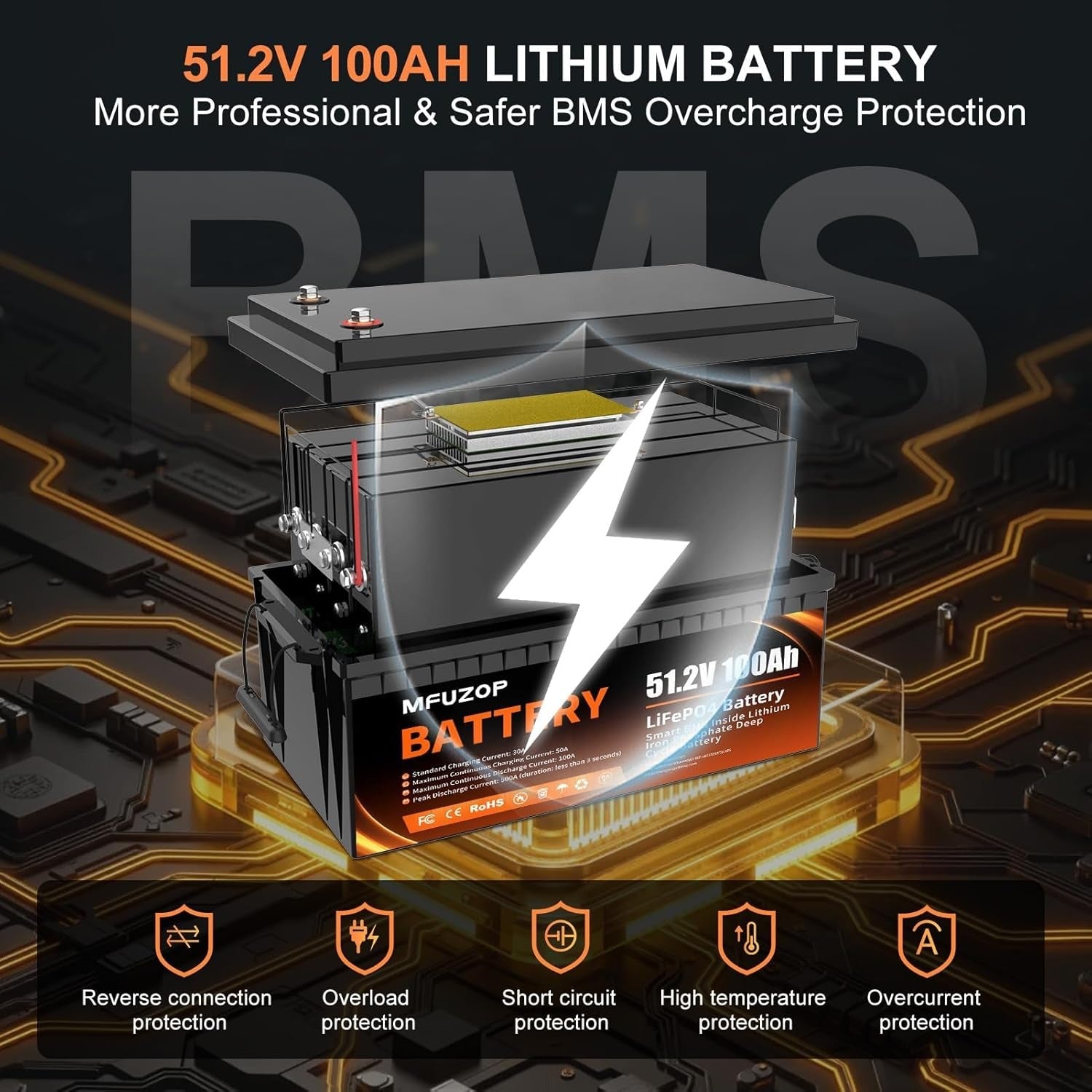 MFUZOP 48V 100Ah LiFePO4 Battery with 200A BMS – Deep Cycle Battery for Golf Cart, RV, Solar Home System & DIY Applications