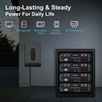 MFUZOP 48V 100Ah LiFePO4 Lithium Battery, 5.12kWh 3U Rack Mount Server Battery, Bluetooth & App Monitoring, Built - in 100A BMS, 15,000+ Deep Cycles, Supports RS232/RS485/CAN, for Home Off Grid RV Backup Power - Xdatou | Rechargeable Lifepo4 Batteries Voltage Converters Inverter