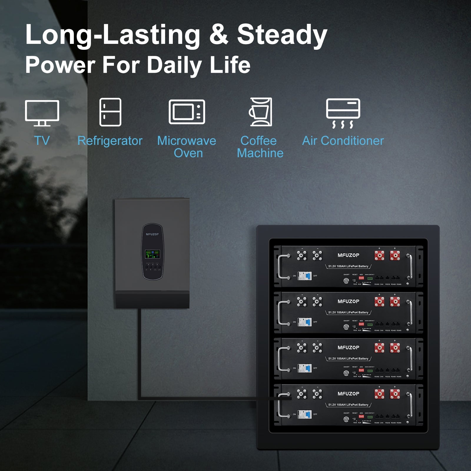 MFUZOP 48V 100Ah LiFePO4 Lithium Battery, 5.12kWh 3U Rack Mount Server Battery, Bluetooth & App Monitoring, Built - in 100A BMS, 15,000+ Deep Cycles, Supports RS232/RS485/CAN, for Home Off Grid RV Backup Power - Xdatou | Rechargeable Lifepo4 Batteries Voltage Converters Inverter