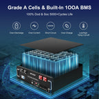 MFUZOP 48V 100Ah LiFePO4 Lithium Battery, 5.12kWh 3U Rack Mount Server Battery, Bluetooth & App Monitoring, Built - in 100A BMS, 15,000+ Deep Cycles, Supports RS232/RS485/CAN, for Home Off Grid RV Backup Power - Xdatou | Rechargeable Lifepo4 Batteries Voltage Converters Inverter