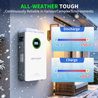 MFUZOP 51.2V 100Ah LiFePO4 Wall-Mounted Battery, 5.12kWh, 100A BMS, for Home Energy Storage - Xdatou | Rechargeable Lifepo4 Batteries Voltage Converters Inverter