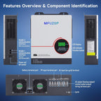 MFUZOP 6300W 48V Hybrid Solar Inverter, 48V DC to 120V AC, Dual MPPT 10kW PV Input, 120A Charger, Battery-Free Operation，for home solar systems(Compatible with WiFi 06) - Xdatou