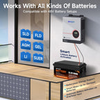 MFUZOP 6300W 48V Hybrid Solar Inverter, 48V DC to 120V AC, Dual MPPT 10kW PV Input, 120A Charger, Battery-Free Operation，for home solar systems(Compatible with WiFi 06) - Xdatou