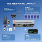 MFUZOP Hybrid Inverter 5500W, 48V to 110V, 120A, MPPT, Off-grid, 50Hz/60Hz, for Solar Power - Xdatou | Rechargeable Lifepo4 Batteries Voltage Converters Inverter
