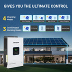 MFUZOP Hybrid Inverter 5500W, 48V to 110V, 120A, MPPT, Off-grid, 50Hz/60Hz, for Solar Power - Xdatou | Rechargeable Lifepo4 Batteries Voltage Converters Inverter