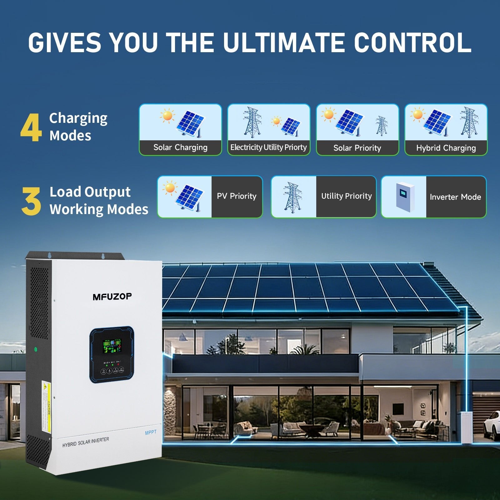 MFUZOP Hybrid Inverter 5500W, 48V to 110V, 120A, MPPT, Off-grid, 50Hz/60Hz, for Solar Power - Xdatou | Rechargeable Lifepo4 Batteries Voltage Converters Inverter